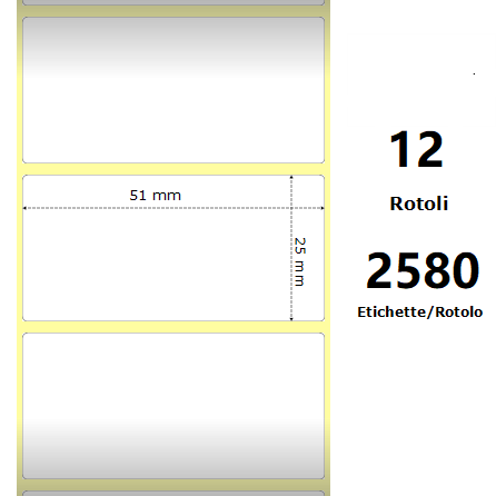 Toner compatível Zebra ZE880199-025D branco